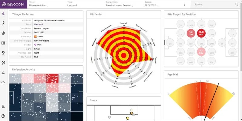 StatsBomb IQ có thể tái hiện diễn biến trận đấu dưới dạng 3D